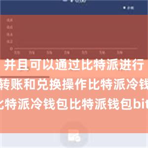 并且可以通过比特派进行数字货币的转账和兑换操作比特派冷钱包比特派钱包bitpie