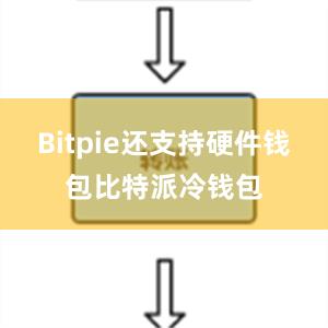 Bitpie还支持硬件钱包比特派冷钱包