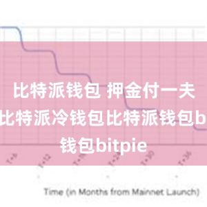 比特派钱包 押金付一夫认为比特派冷钱包比特派钱包bitpie