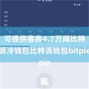 可提供客房4.7万间比特派冷钱包比特派钱包bitpie