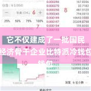 它不仅建成了一批国民经济骨干企业比特派冷钱包